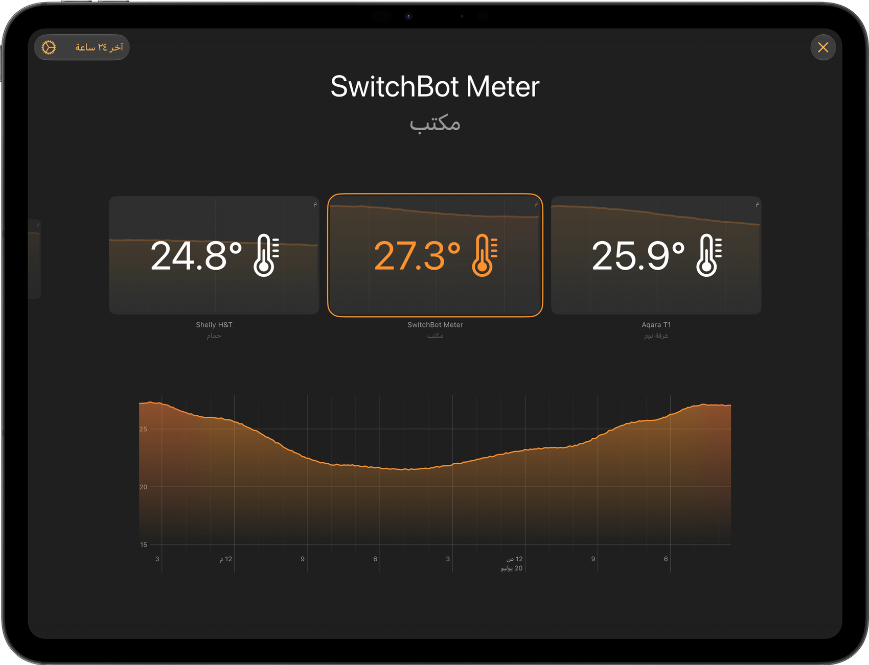 Wallflower على iPad يعرض درجة الحرارة في أربع غرف ورسمًا بيانيًا لآخر 24 ساعة