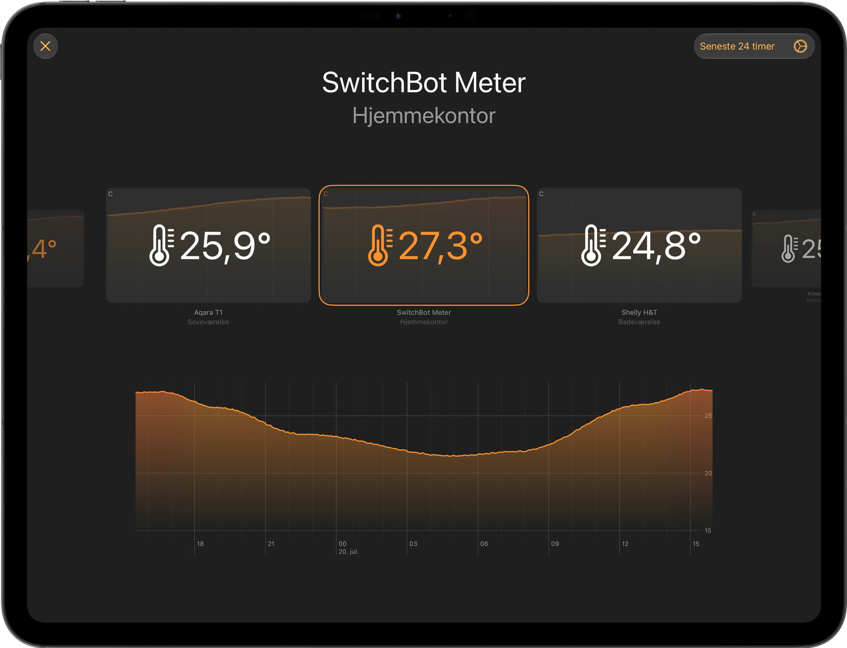 Wallflower på en iPad med temperaturen i fire værelser og en graf over de seneste 24 timer