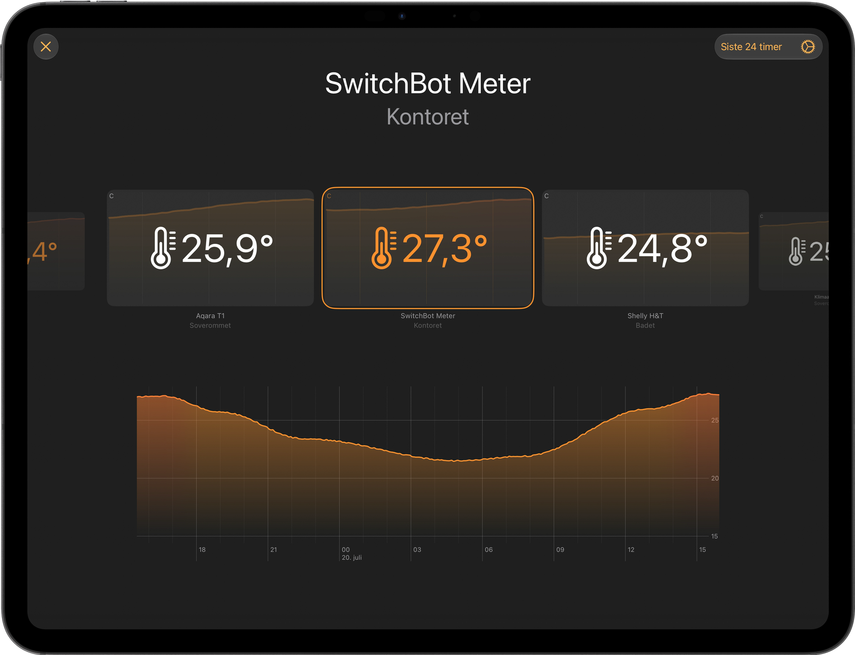 Wallflower på en iPad som viser temperaturen i fire rom og en graf over de siste 24 timene